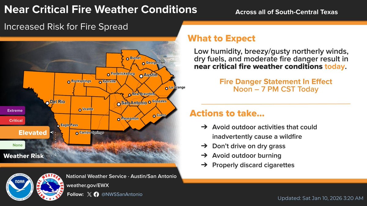 NWS Austin/San Antonio tweet media