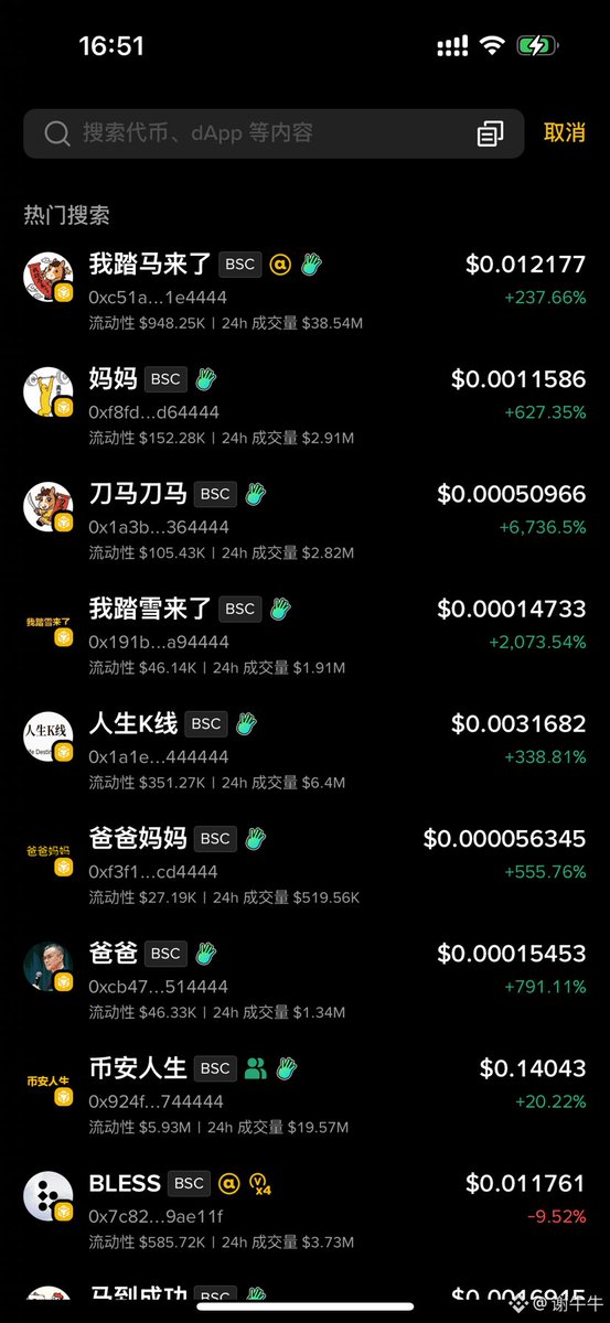 币圈梭哈阿汤哥 tweet media