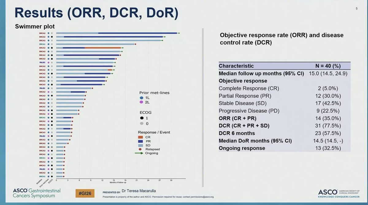 Grainne O'Kane tweet media