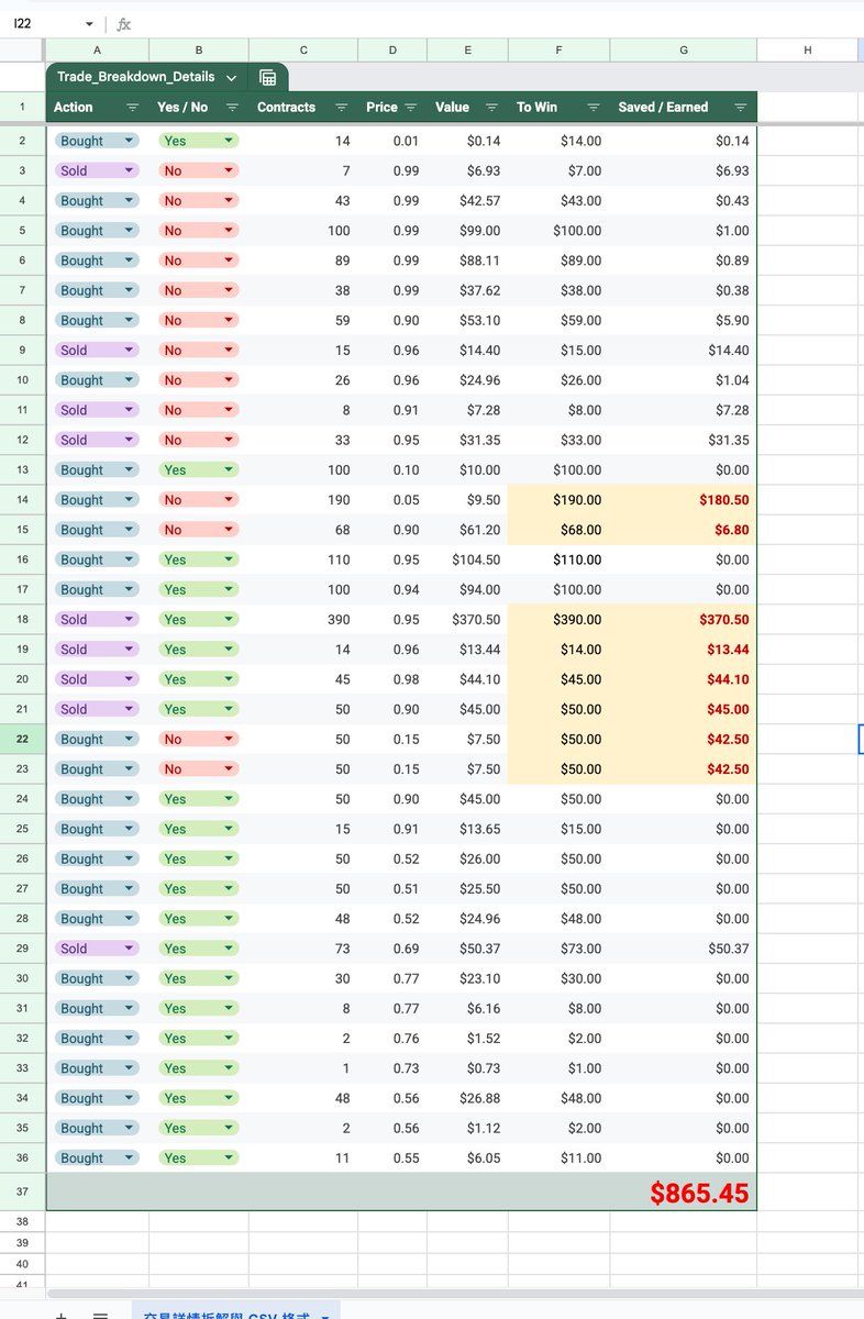 CryptoGator 小鱷魚🐊 tweet media