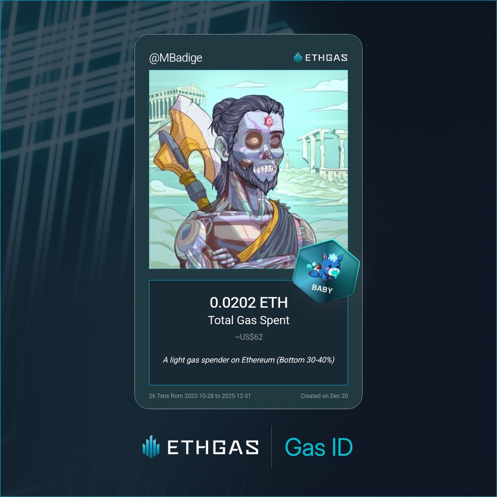 Just unlocked my Gas ID via ETHGas 🪪

I'm a Baby Jack with 0.0202 ETH spent on gas since Beacon Chain - now fueling my climb to the Gasless Future and earned 4 Beans already. 

Reveal yours at ethgas.com/community/gas-…