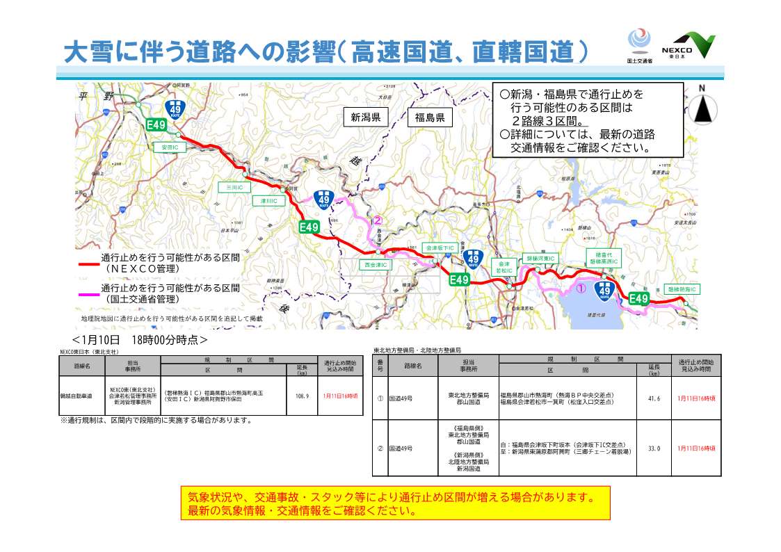 road_koriyama's tweet photo. 【⚠大雪による予防的通行止めの可能性について（1月10日18時現在）⚠】
高速道路および国が管理する国道（直轄国道）では大雪時の交通障害を防ぐため、11日16時頃から予防的通行止めを行う可能性があります。 最新の道路情報等のご確認をお願いします。 #道路情報 https://t.co/cAPSkP35eF #国道49号 https://t.co/HRGUfJN7MT