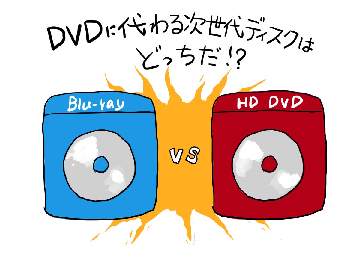 Blu-rayが誕生する際、DVDに代わる光学ディスクを決める戦いがあり