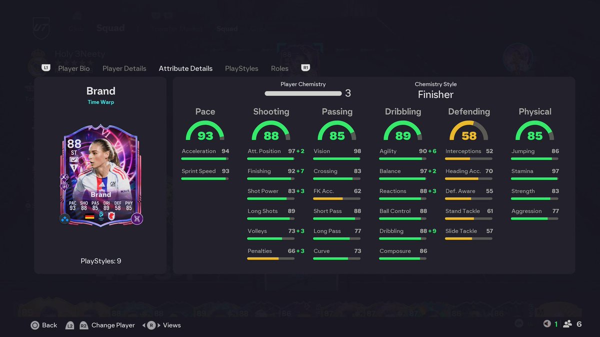 Shahzeb Raihan(Vini JR Hater when not locked in)🥱 tweet media