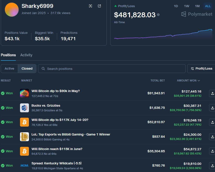 sara Web3 tweet media