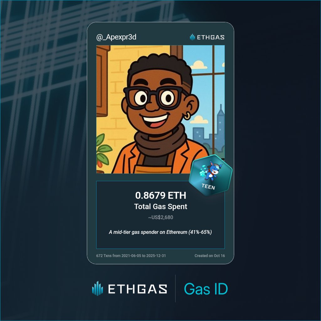 ApexPred tweet media