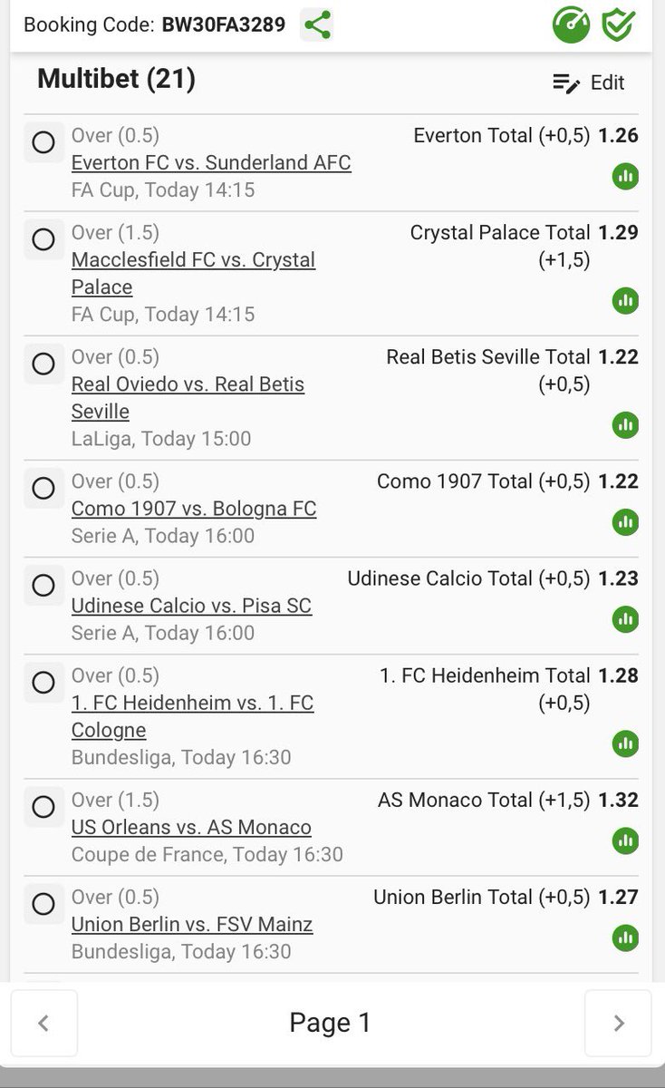 msimangogiven's tweet photo. Today’s Meal

BW30FA3289 🔥 🔥 
Teams Overs
Odds:150
Legs: 21
Kickoff : 14:15

#Betway 
#BetwayCodes 
#Betwayslip https://t.co/iNINIzcS79