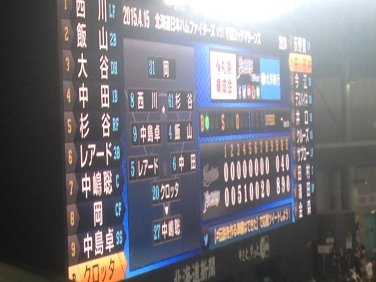 新!仮装大賞 スコアボード 多少新しくても味が出てきますな。