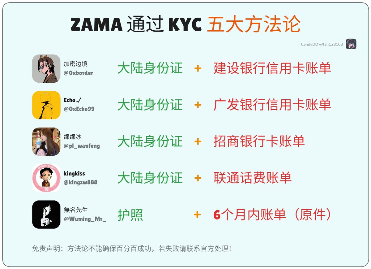 CandyDD💢 tweet media