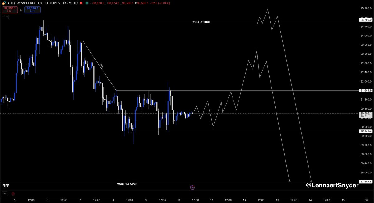 Lennaert Snyder tweet media