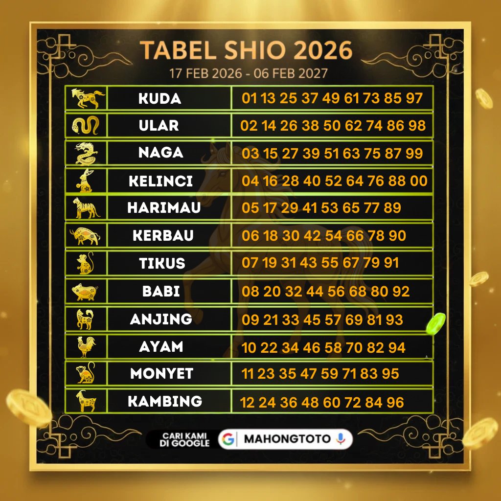 MahongOfficial_'s tweet photo. Tahun Kuda Api 2026 🔥 Jangan asal pasang angka! Cek Tabel Shio Mahongtoto 2026 paling akurat & terupdate cuma di sini. Bocoran angka hoki tiap hari buat kamu yang mau JP tanpa ribet! 🐎💰
Jangan sampai salah masuk link palsu, gunakan jalur aman terverifikasi Google!

Selengkapnya di sini 👇
https://t.co/NYeA0VHbNk

#Mahongtoto #TabelShio2026 #LinkResmi #AntiNawala #KudaApi #JPPaus