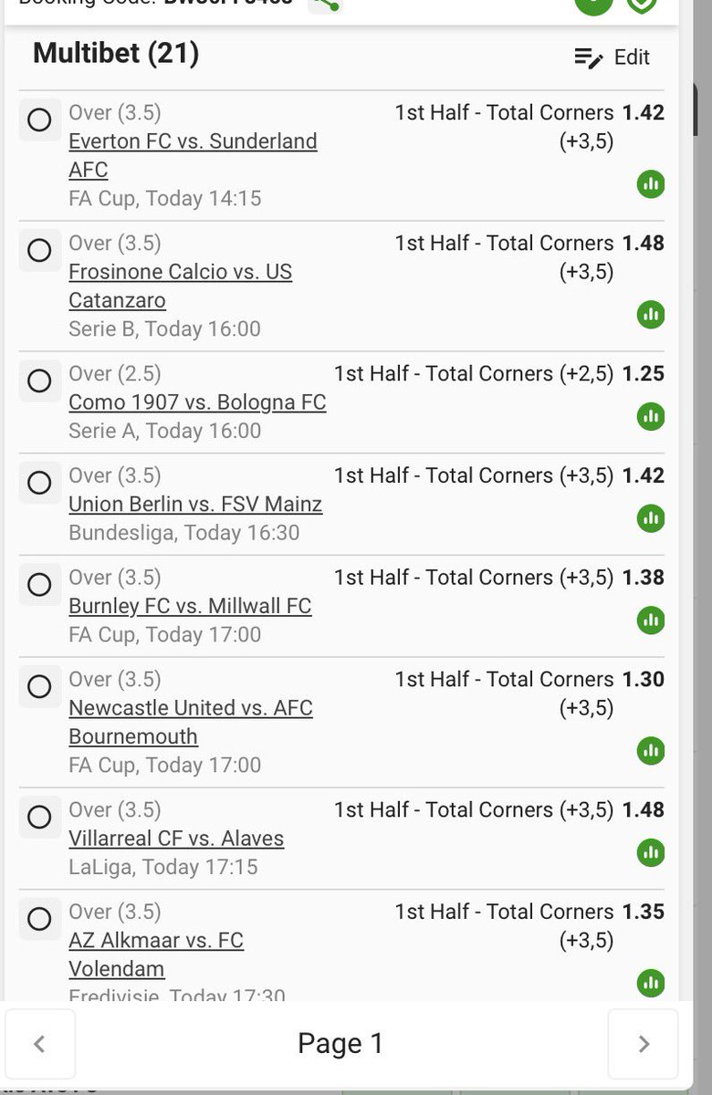 msimangogiven's tweet photo. Today’s Meal

BW30FF8458 ⚡️ 
1st half coners
Odds: 1800
Legs: 21

#Betway 
#betwayslips 
#betwaycodes https://t.co/3cSeq5wQXX
