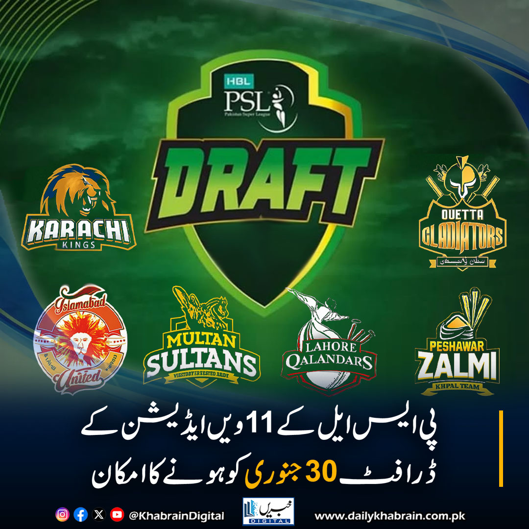 daily_khabrain's tweet photo. پی ایس ایل کے 11 ویں ایڈیشن کے ڈرافٹ 30 جنوری کو ہونے کا امکان
Tap on the link to read full story 👆
#khabraindigital
#PSL11 #PakistanSuperLeague #PSLDraft #CricketPakistan #PSLNews #LahoreQalandars #KarachiKings #PeshawarZalmi #QuettaGladiators #IslamabadUnited #MultanSultans https://t.co/zj1tKIWpQJ
