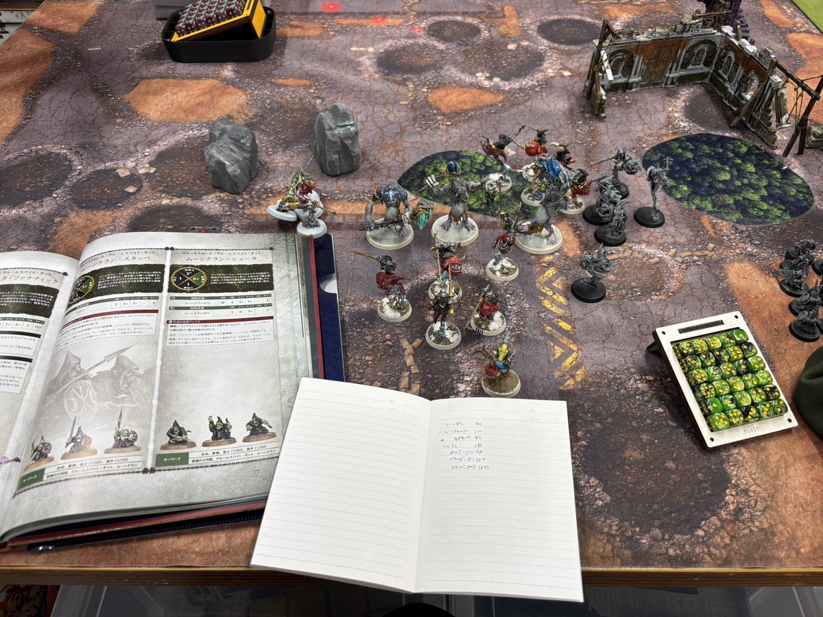 oBaBa36's tweet image. #warhammer 

今日はArrowsさんで
すずさん(@tetra765 )主催のAoSブートキャンプに参加し、のぐにゃんさんに分かりやすく教えて頂きました🙇‍♀️
終わったあとはB面店長さん(@Arrows_sideB)にスピードペイントのコツを教えて頂き、幸せいっぱいのお休みでした✨

楽しいお時間をありがとございました☺️✨