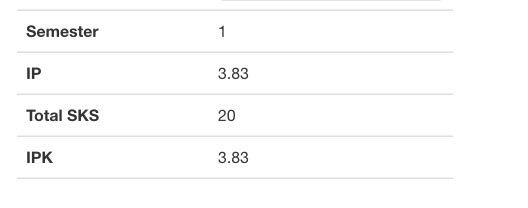 pendosainter's tweet image. thx smester 1