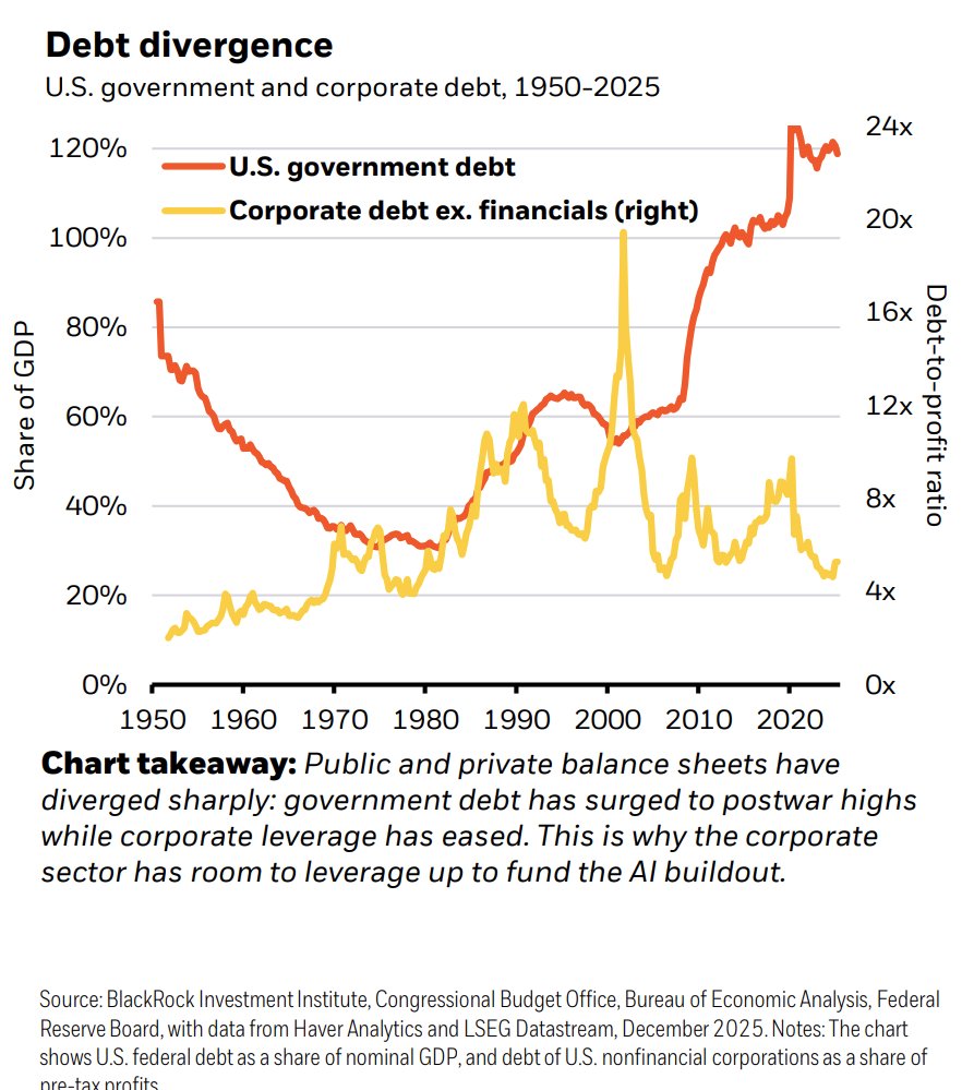 简言之(@CycleE9) / Posts / X