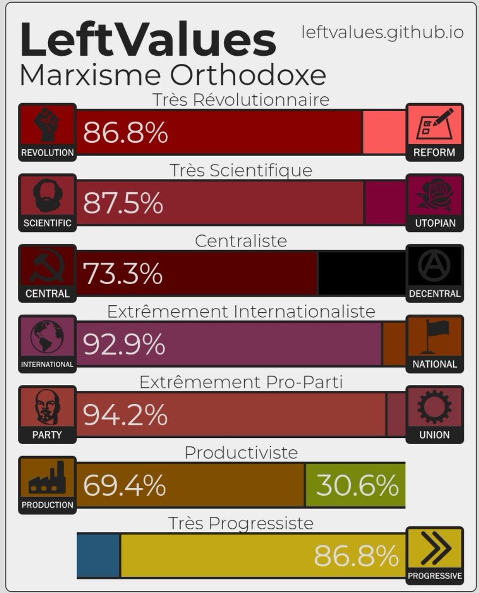 Ravachol (chaviste era) 🇵🇸🇻🇪🇨🇺 tweet media