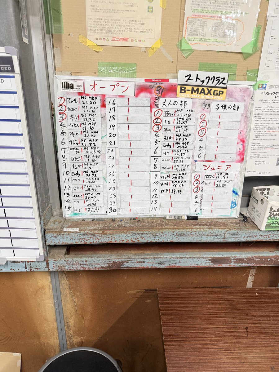 てぃも 【親子でミニ四駆】 tweet media