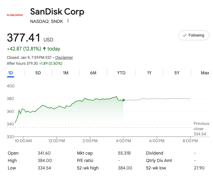 rick awsb ($people, $people) tweet media