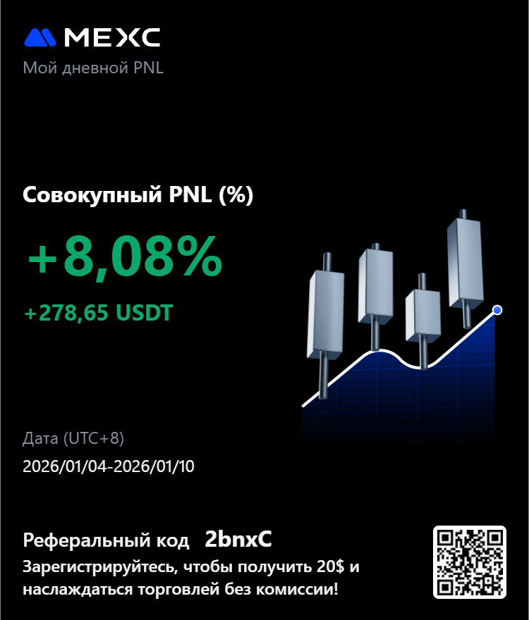 Abuzzza's tweet photo. 我踏马来了 is absolutely cooking 🔥 +300% already, I’m still riding it https://t.co/08ZHEMjJkM