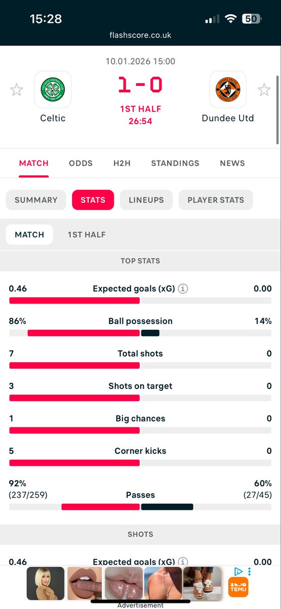 The Martin O’Neill effect 😍🙌🏼 #CelticFC