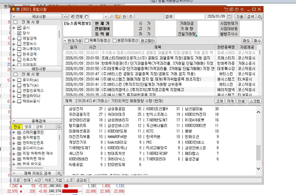 공시, 해외, 한국 뉴스들 한번에 모아보는 법.] 보통 증권사 hts프로그램 설치후 종합시황 화면키면 왼쪽 체크표시 통해 공시,  매일경제, reuter 등을 키고 해당되는 실시간 뉴스들을 볼 수 있어요! 당연 검색도 되구요. ㅎㅎ 전