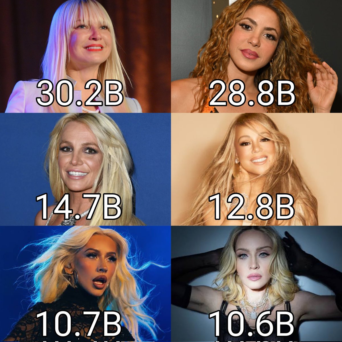 Pre-2000's Updates tweet media