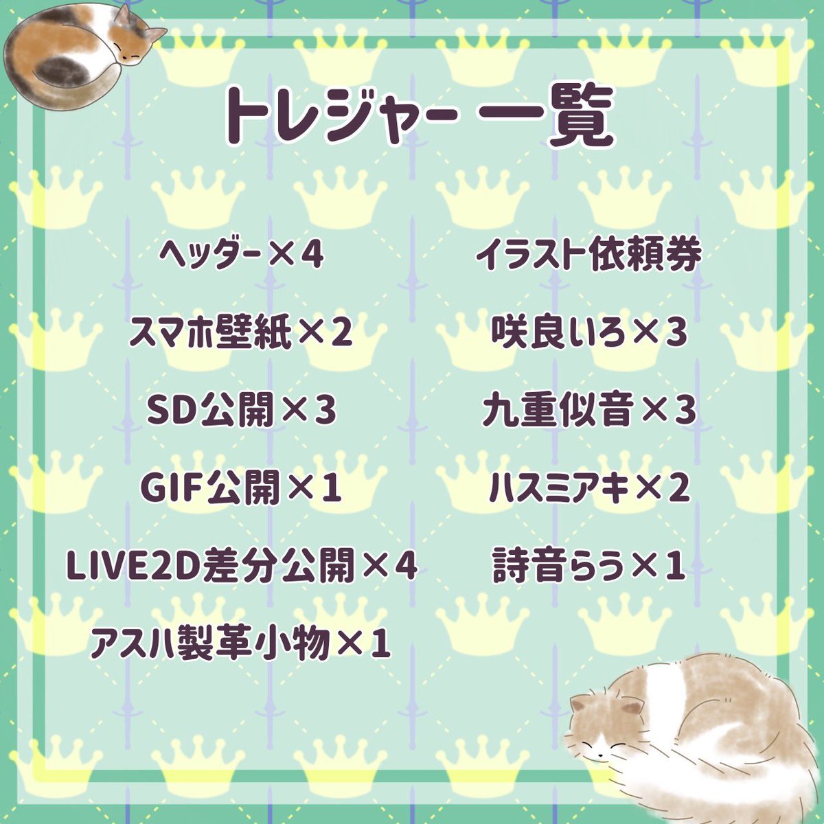 ☆リペイントご依頼専用☆ KAZUYA🍜 (@KAZUYA00360364) / Posts / X