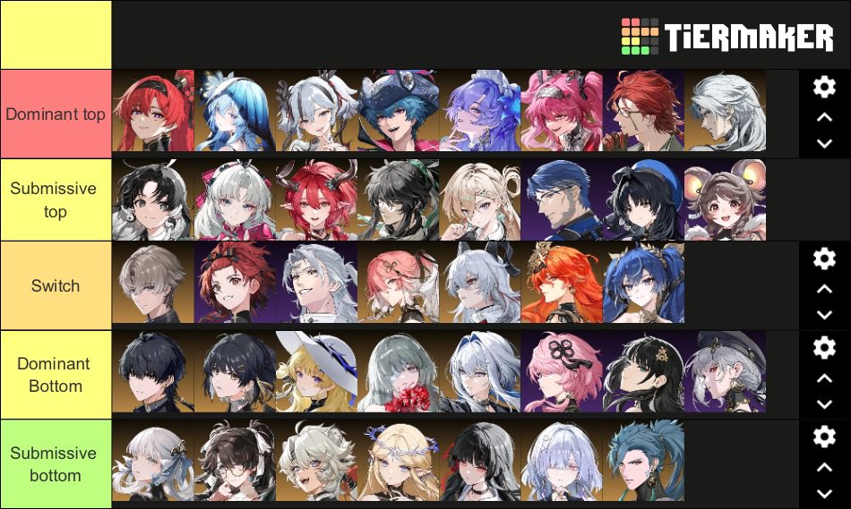 dailywuwakids's tweet image. Someone got it so I’m releasing the full tierlist! (๑・ω-)～♥