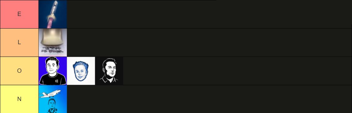 Nekt_0's tweet image. Tools For Elon Musk Tweets - on Polymarket

It's hard to predict how many tweets he'll post, but these tools make it much easier.

I personally use each of these tools:

- @elonmusk - official account

- @polymarketbeBOT - AI-powered polymarket assistant, predict Elon's tweets,…