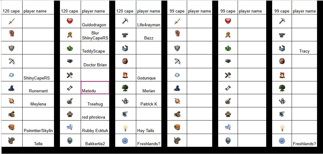 Rubby_Ecktuh's tweet image. we have some skillcapes left :)