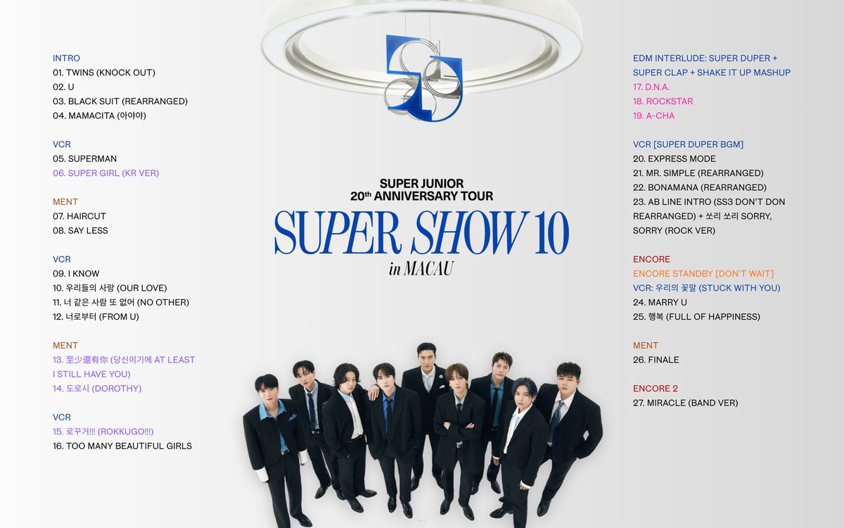 260110 #슈퍼주니어 #SUPERJUNIOR SUPER JUNIOR 20th Anniversary TOUR