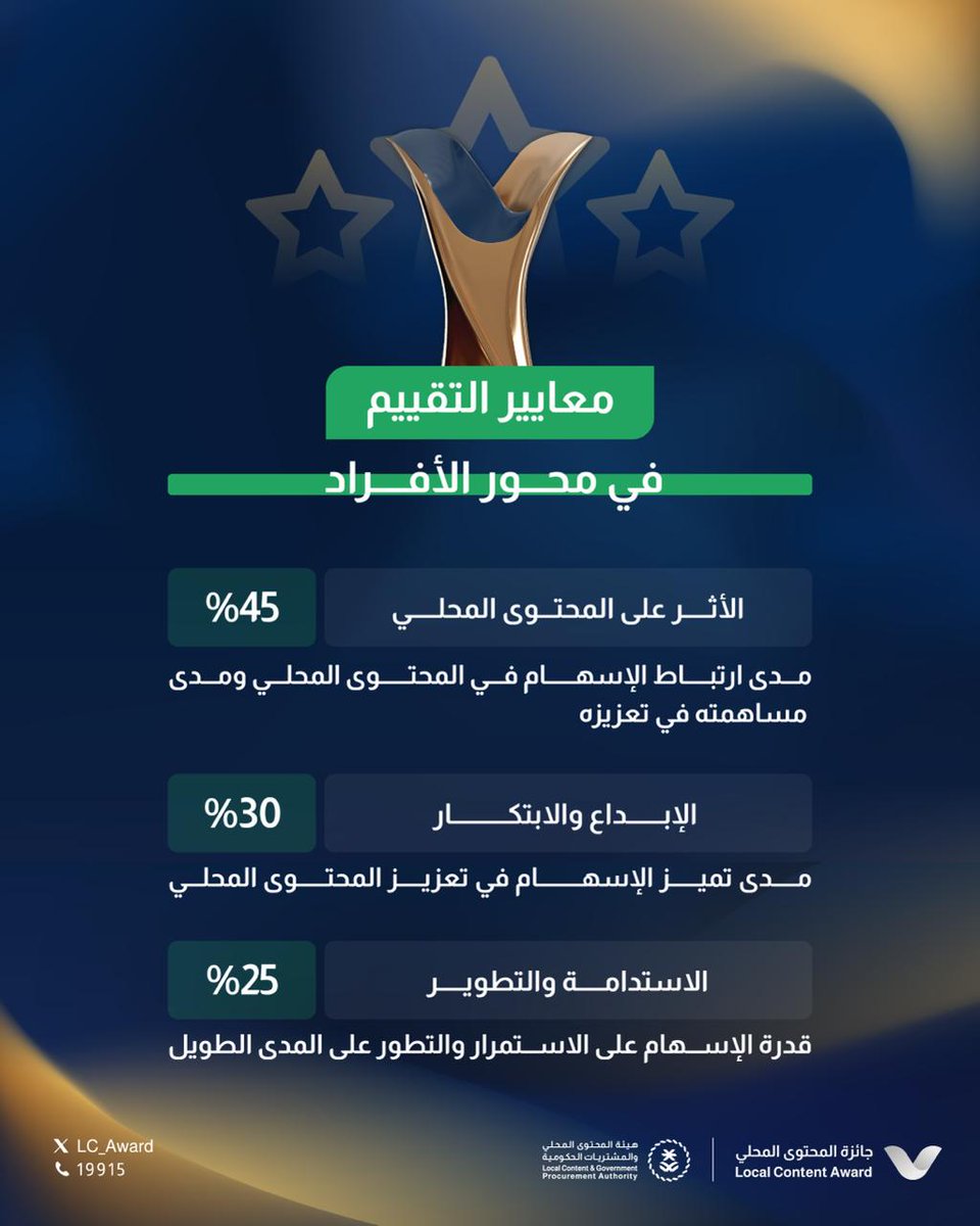 جائزة المحتوى المحلي tweet media