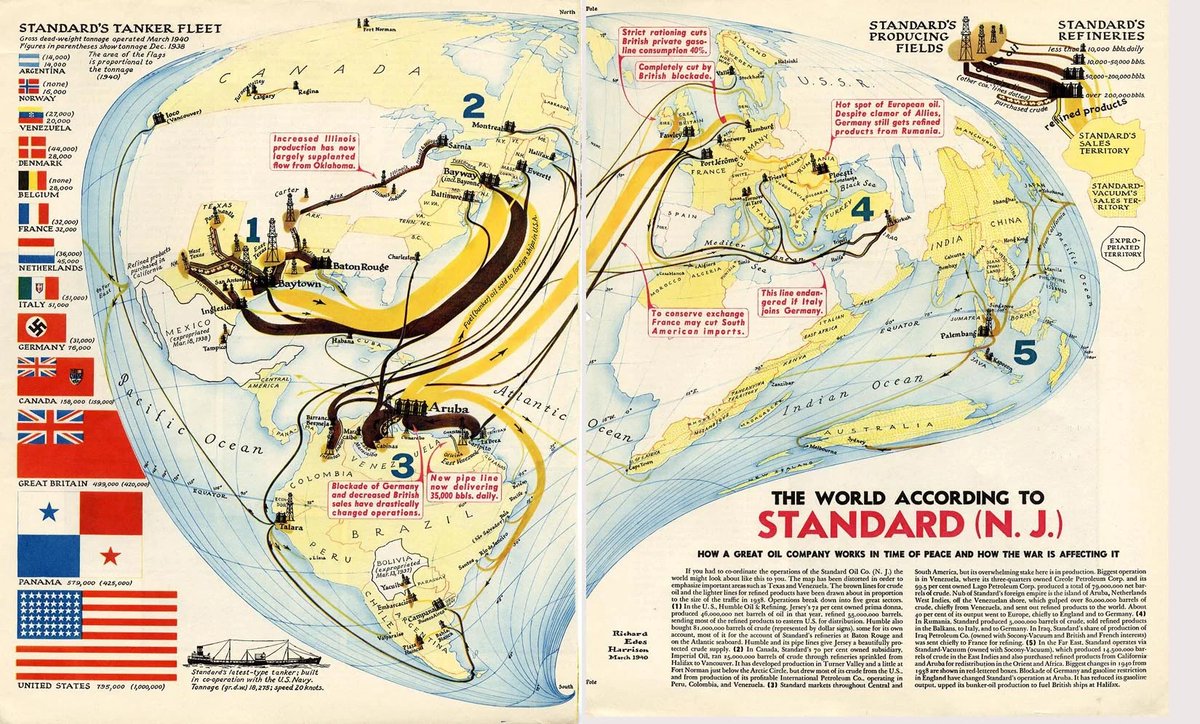 vintagemapstore's tweet image. The world according to Standard Oil Co. (1940) (created by Richard Edes Harrison for Fortune Magazine)