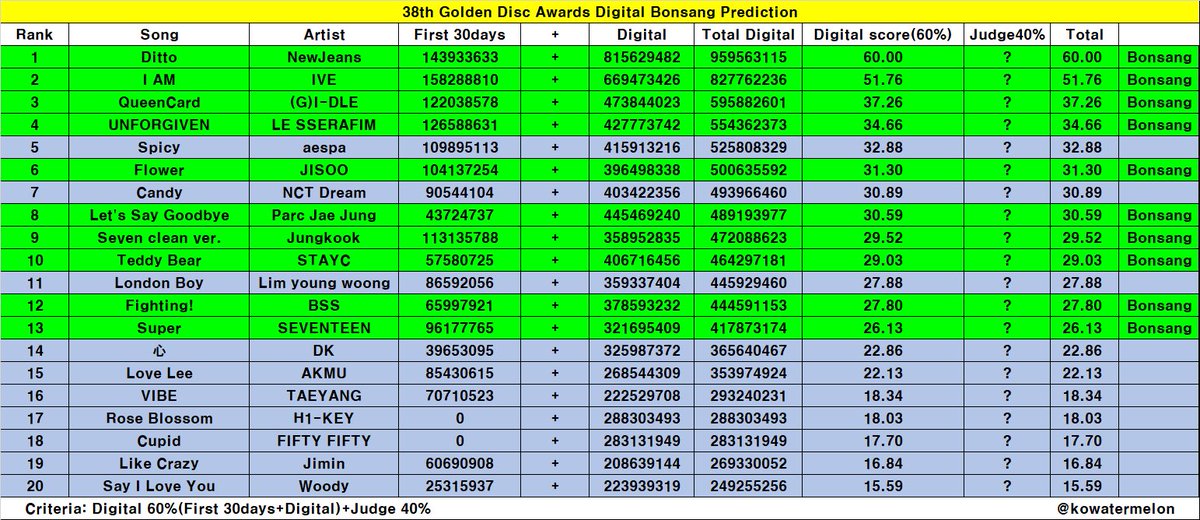 seareddd's tweet image. ลูกดรีมของแม่โดนอีกแล้ว ฮือ😭😭😭😭😭😭😭😭😭😭😭😭😭😭😭😭😭😭