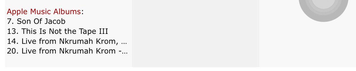 Charts_Ghana's tweet image. 📊 Chart Update | Apple Music 🎧🇬🇭

💿 @KWESIARTHUR_ currently has 23 songs (all credits) charting on the Apple Music Ghana Top 200 🔥 

He also places 4 albums on the Albums Chart 📈

➖ He goes live with “Redemption Valley” 💿 on Jan 17th! 

#ChartsGhana🇬🇭 #AppleMusic