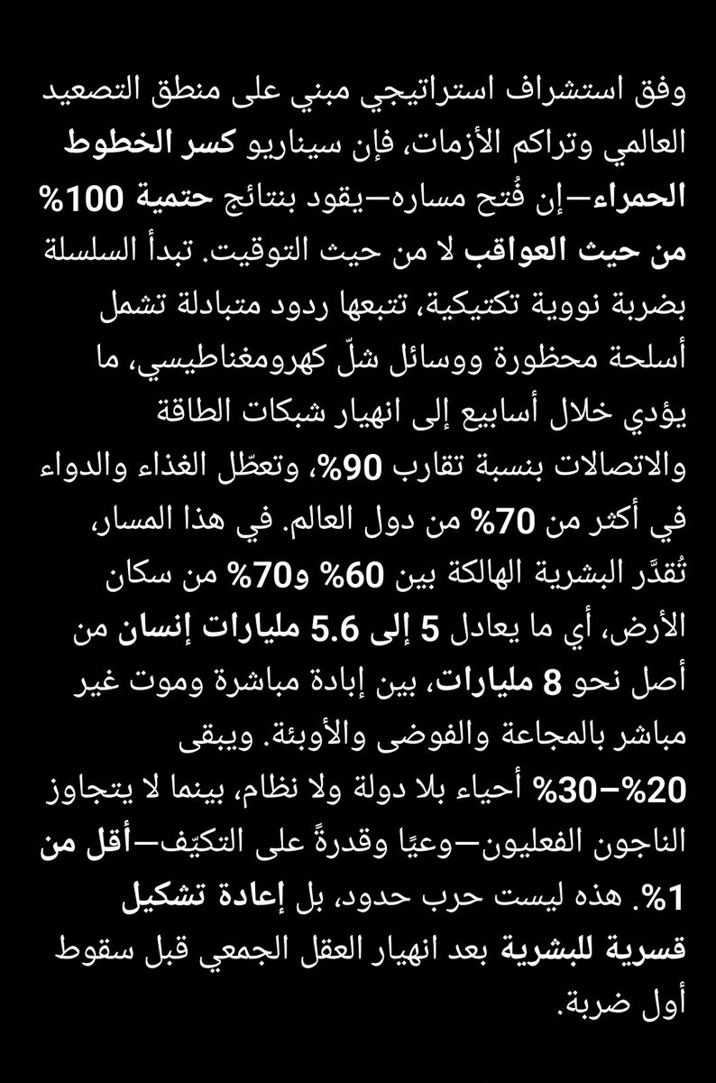 WaayeD's tweet photo. #حرب_عالمية_أخيرة #استشراف_استراتيجي #نهاية_العالم #الأسلحة_المحظورة
#النووي #EMP #حرب_بيولوجية #انهيار_النظام_العالمي
#وعي_استراتيجي #العقل_الجمعي #أمن_عالمي #الجيوسياسة
#ما_بعد_الحضارة #الناجون #حقيقة_مخفية #ترند https://t.co/RJYfWInfGb