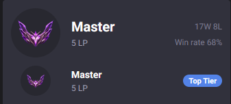 this season is such a banger
W riot