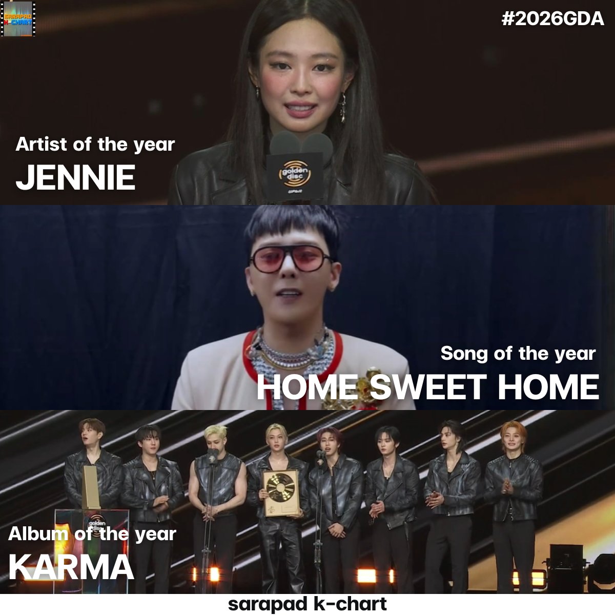 Sarapad K-POP Charts tweet media