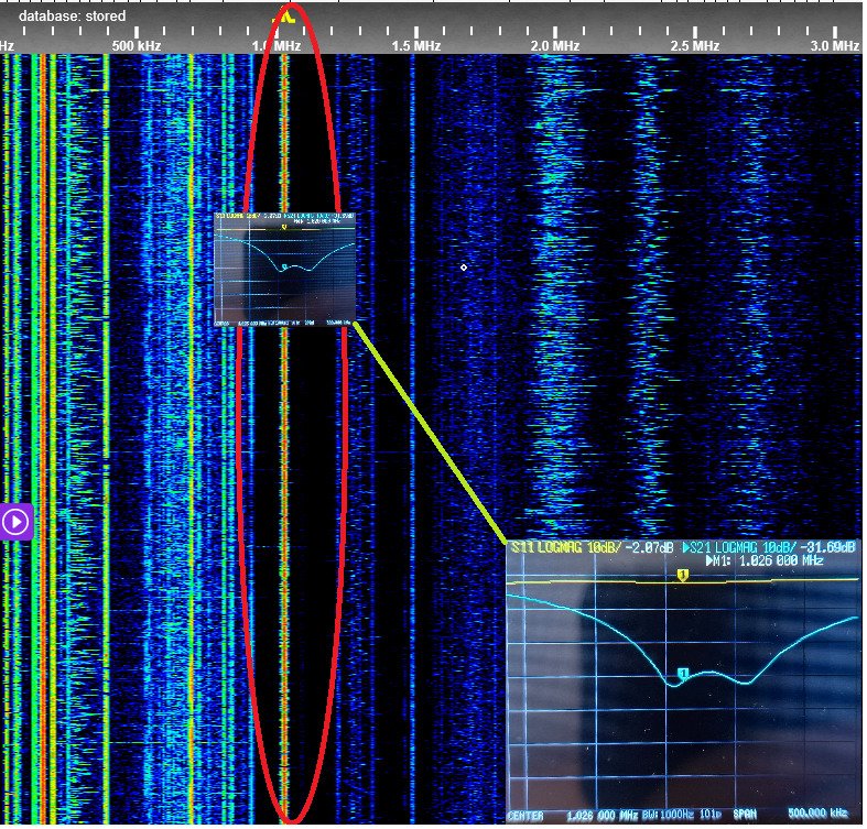 EA1AIW/Jose tweet media