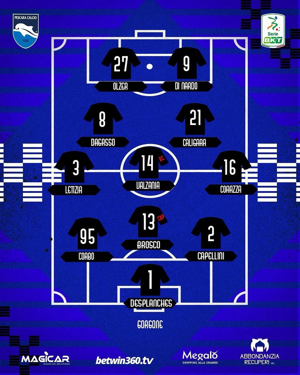 Pescara Calcio: La Forza Marinara del Delfino, image size:960x1200