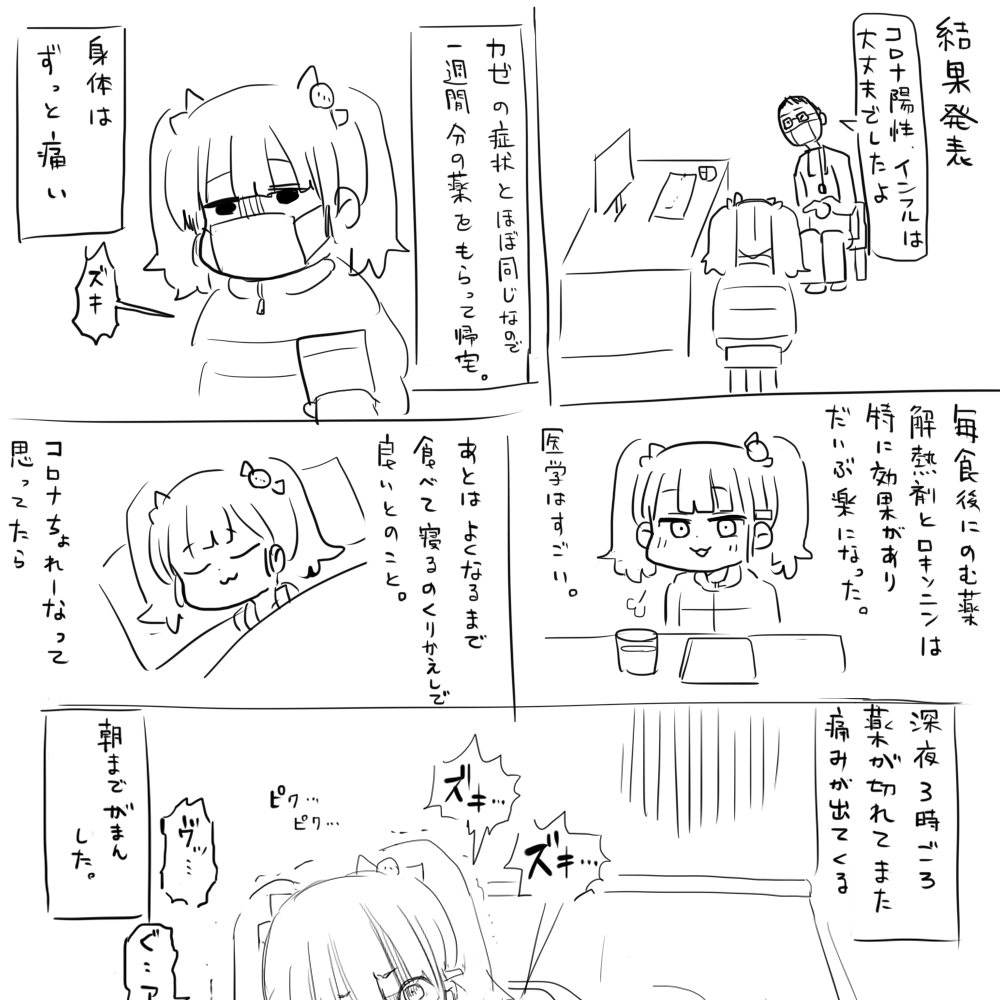 コロナのファンアートです 