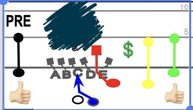 Doug Duncan tweet media