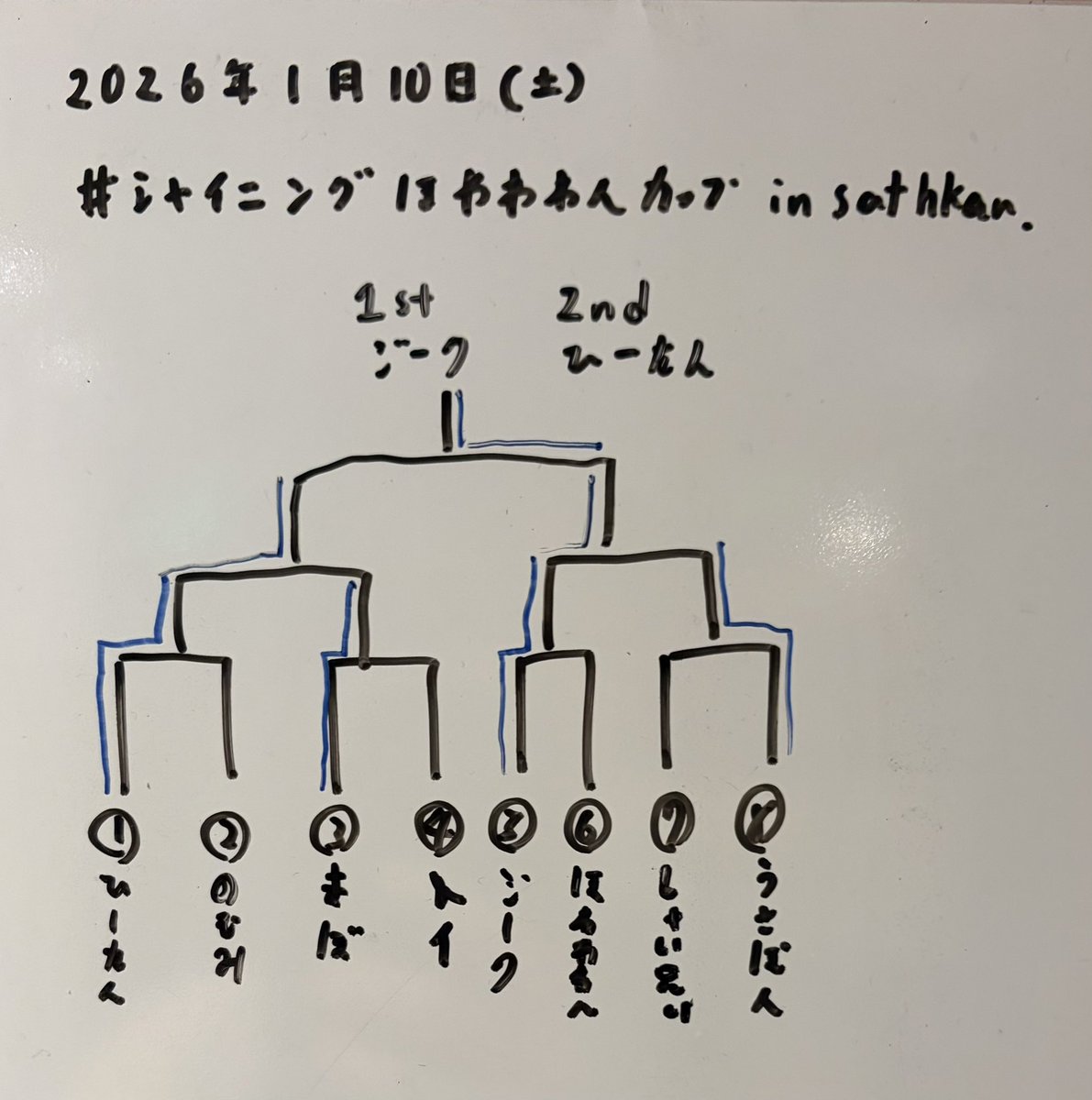 #おぢいさんの店 #ベイブレードX
大会の後は店長にお誘いいただき
素敵なみなさんとの食事会に参加しました🍛🍻

美味しいご飯につきないおしゃべり
#シャイニングほわわわんカップ ベイバトルと本当に楽しかったです😊
ありがとうございました✨

【参加メンバー】
田中店長(<a href="/odiisan_no_mise/">おもちゃの「おぢいさんの店」桶川市／おぢ店／おじいさんの店／おじ店</a>)