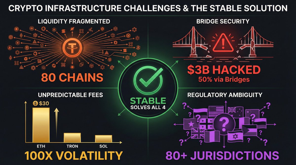 USDT텔레그램 OTC[구글도배,구글찌라시 텔 𝑮𝑺𝑬𝑶8]테더현금화.zbx
