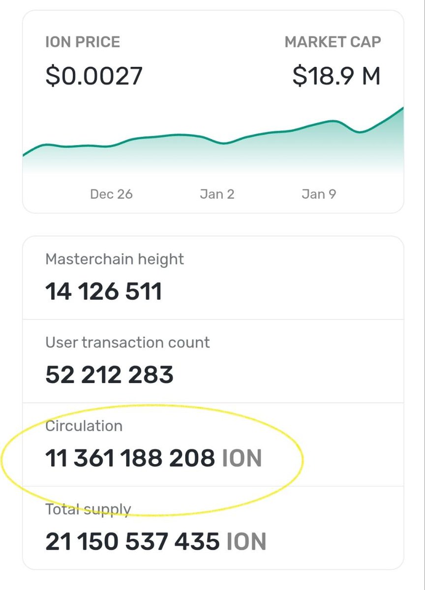 🚨 JUST IN: ICE OPEN NETWORK FOUNDER CLARIFIES CIRCULATING SUPPLY  TRANSPARENCY 🔍 $ION Founder Responds to FUD The founder has addressed  recent concerns, emphasizing that the vesting schedule has been fully public
