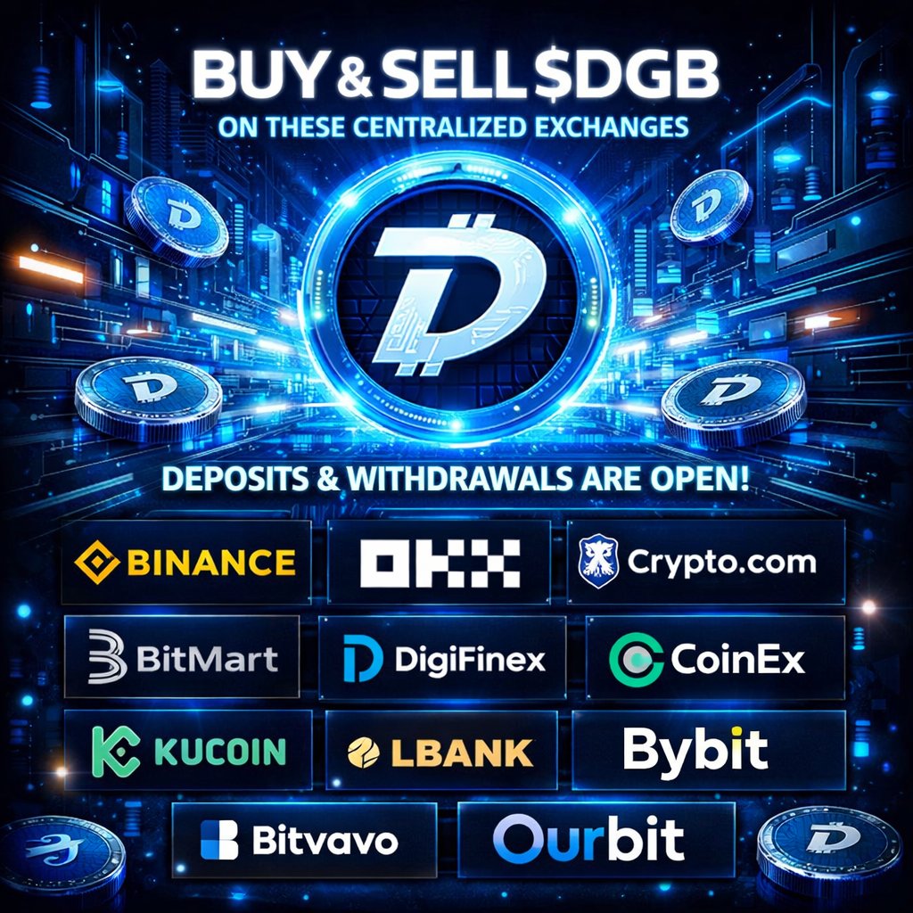 You can buy & sell $DGB on these centralized exchanges, and deposits and  withdrawals are also OPEN. 💙 Before trading, check if an exchange allows  both deposits and withdrawals. Suspended withdrawals mean