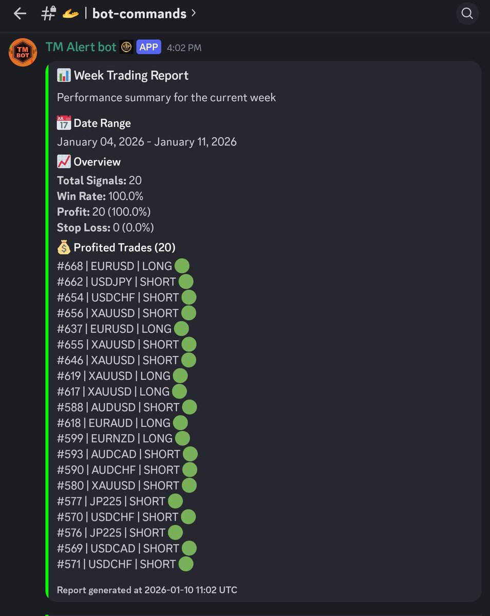 TradeMaster tweet media