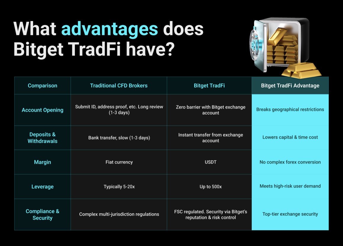 Alisa (Ø,G) tweet media