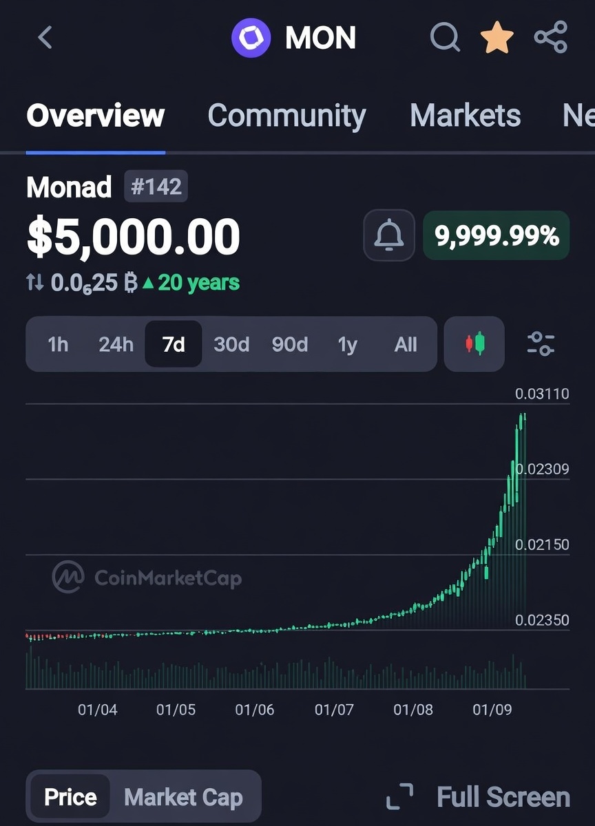 <a href="/Roberth00069/">Roberth</a> <a href="/cryptobroforeve/">CryptoBro</a>